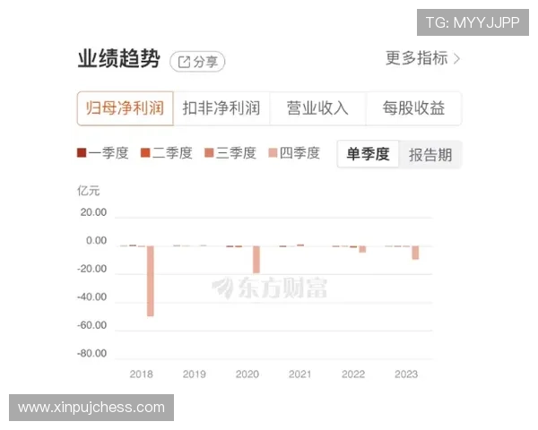 在闻鼎国际pg娱乐官方网站注册账号，享受便捷登录流程和安全保障，开启畅快游戏之旅